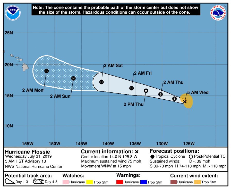 Tropical Storm Flossie Update 2